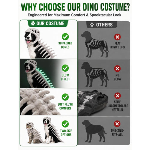 Dinosaur Skeleton Costume for Dogs